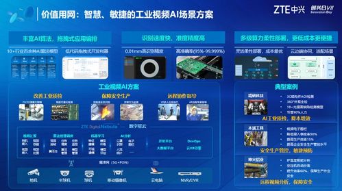 中兴通讯发布“价值用网”创新方案，加速推进5G全连接工厂建设