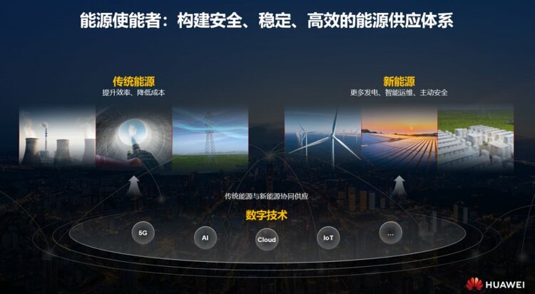 华为杨友桂:使能运营商赢在碳中和时代